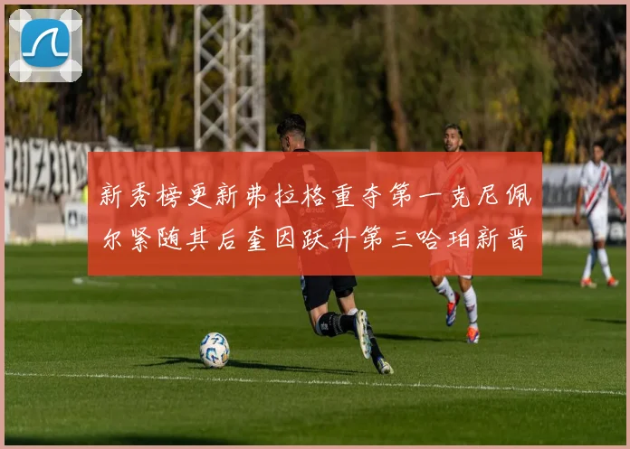 新秀榜更新弗拉格重夺第一克尼佩尔紧随其后奎因跃升第三哈珀新晋入榜